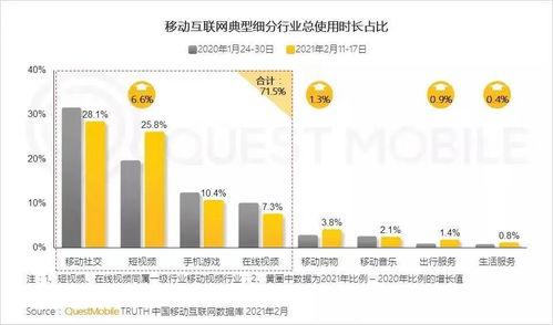 搜索最新爆料新闻内容的网站,揭秘网络热门新闻背后的真相