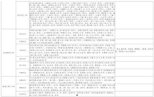 黑车最新爆料网站大全下载,最新爆料网站大全深度解析