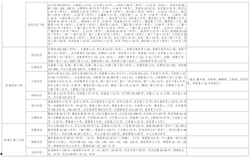 罗马内鬼爆料视频大全最新