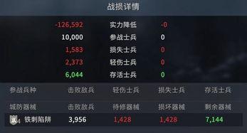 星铁花火最新数值爆料